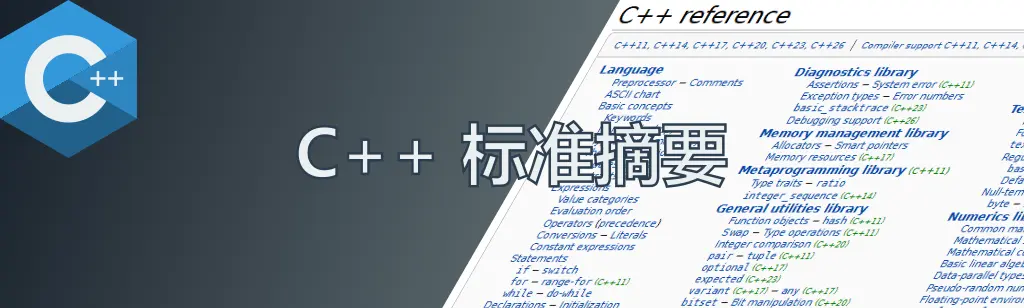 文章封面